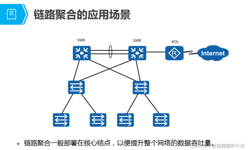 链路聚合的三种技术具体是哪三种？