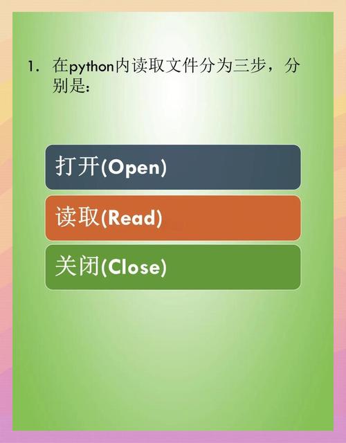 如何用Python实现示例中的txt文件读写操作？