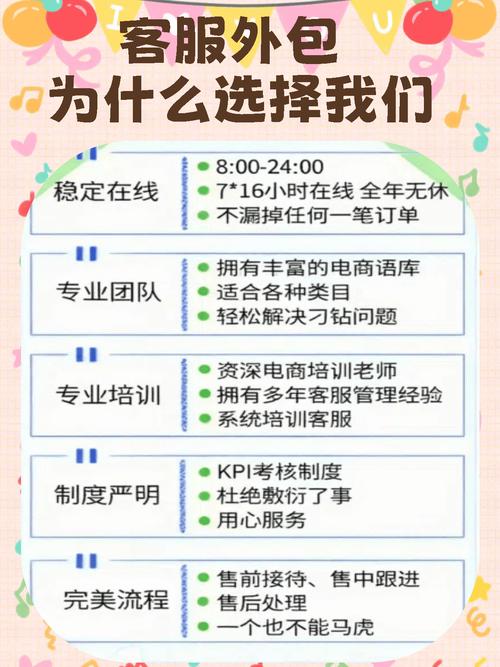 全网营销外包专家，哪家服务更专业呢？