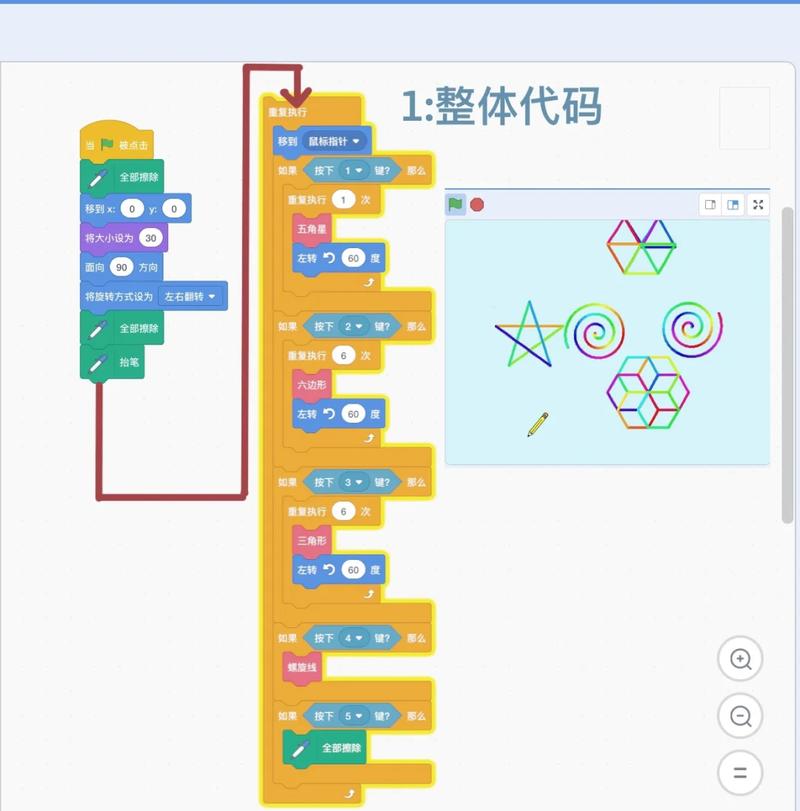 如何用OpenCV编程实现拼图游戏？