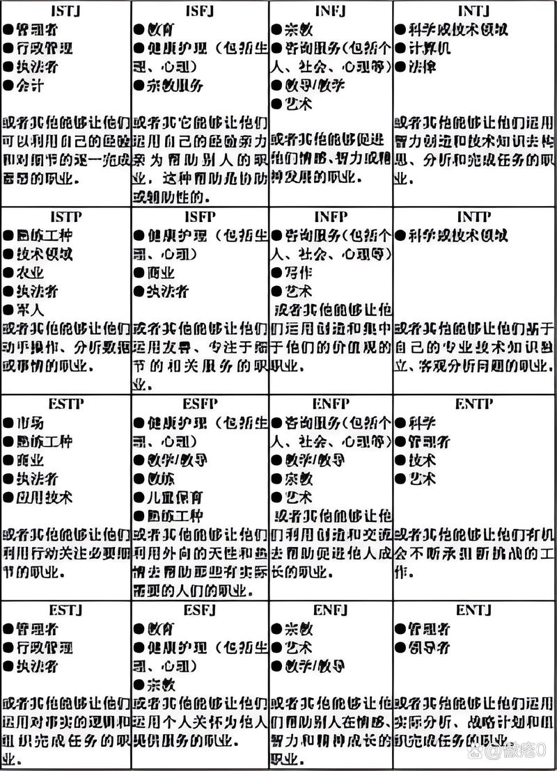 TypeScript 中有哪些高级类型你尚未掌握？