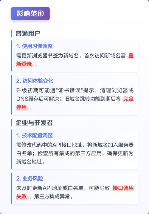 百度域名注册服务升级后如何快速抢注优质域名提升企业品牌影响力？