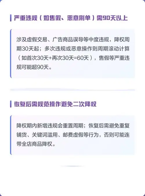 淘宝降权后多长时间可以恢复权重？