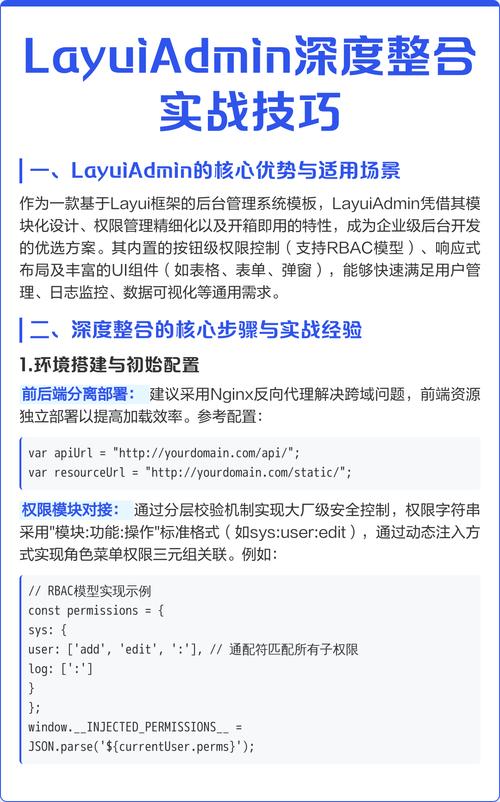 如何通过layui将多个模块引入并整合使用？