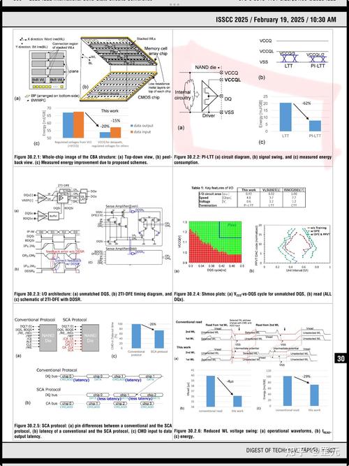 这也能发表在Nature上？难道不是年度奇葩论文大赏吗？