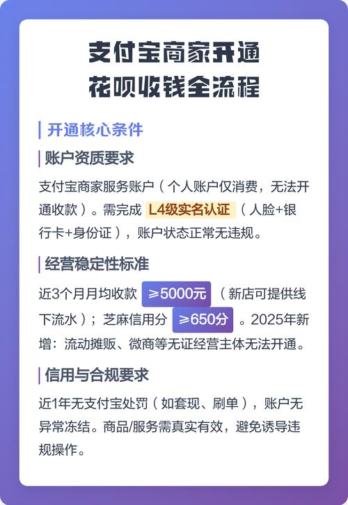 如何才能在支付宝成功开通商家服务并获取相应权限？