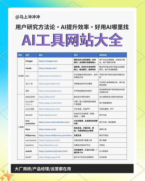 专业网站建设软件深度解析，必备工具一览都有哪些？