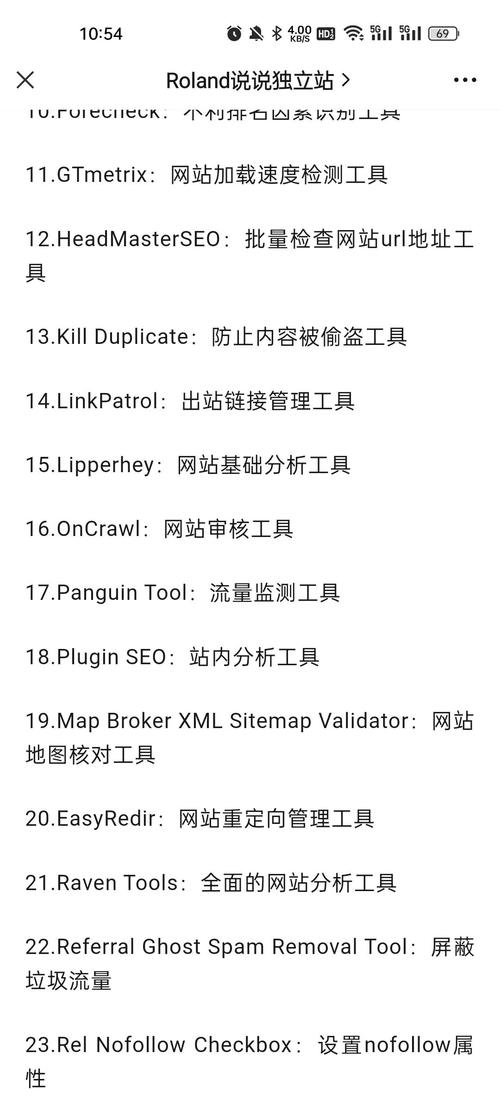 如何找到谷歌SEO免费关键词研究工具，提升网站排名？