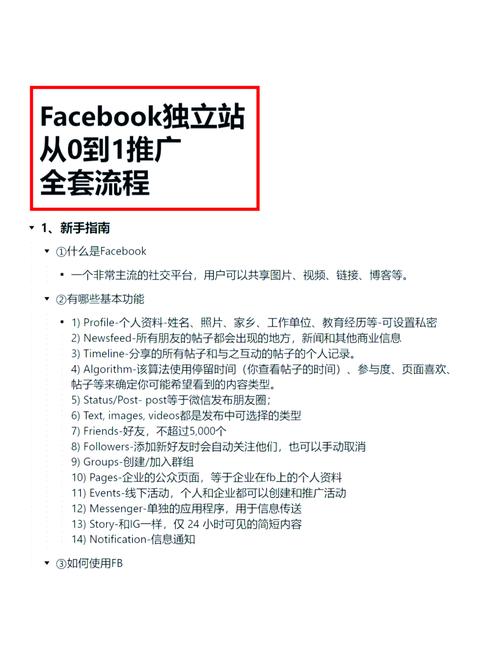 Face平台建独立站成本高吗？揭秘Face不可建独立站价格之谜