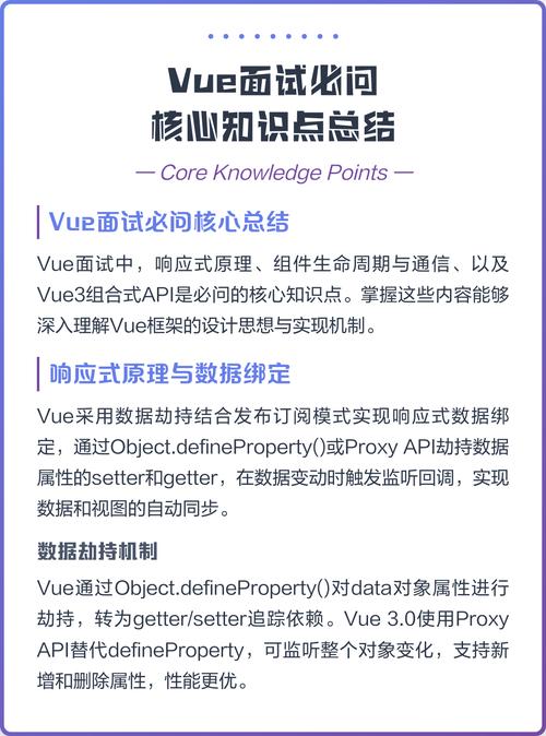 Vue面试必考知识点有哪些？