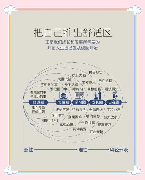 如何通过掌握关键技巧降低跳出率，实现用户体验优化？