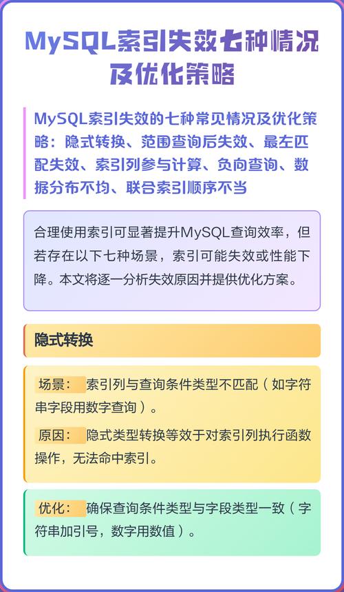 请问有哪些关键点可以总结索引的优化策略？