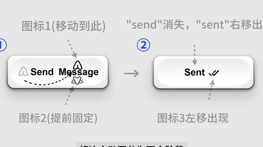 如何通过CSS动画技巧实现网页元素的长尾词闪烁效果？