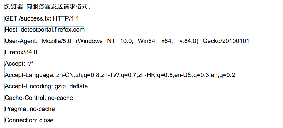 Python中如何深入分析Queue和Pipe的进程间通信实例？