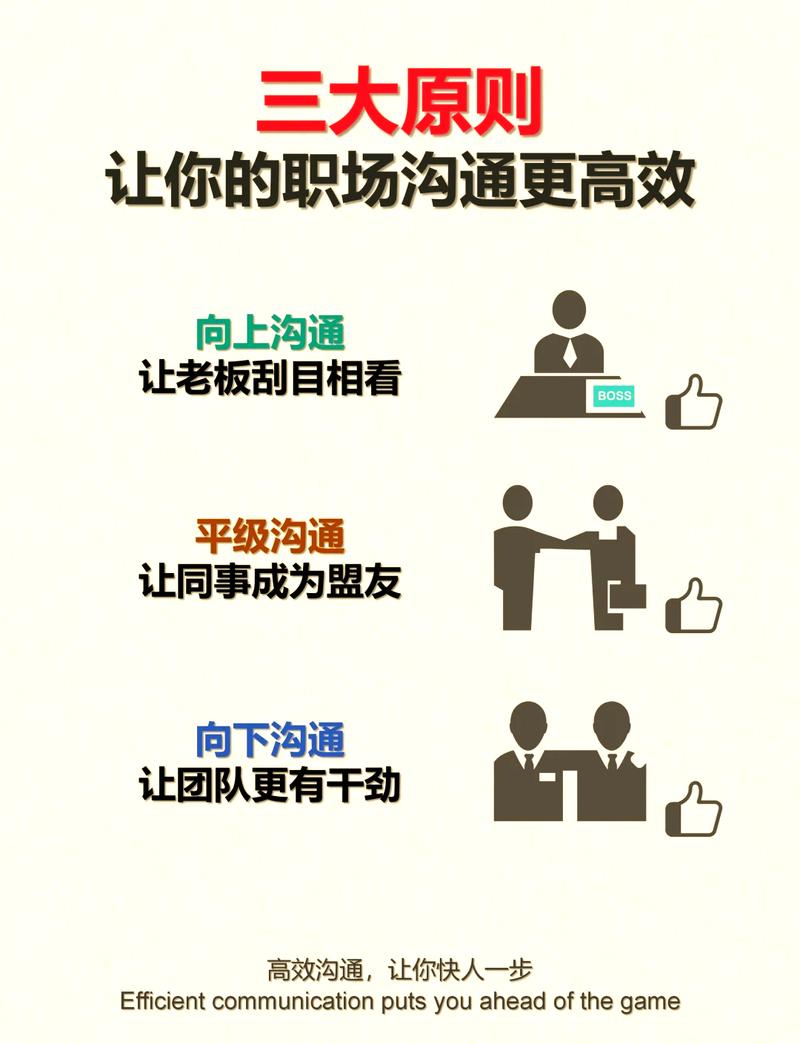 如何通过ChatGPT实现沟通方式的革新，有效提升工作效率？