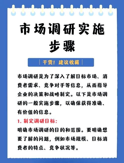 C产品如何进行深度市场调研？