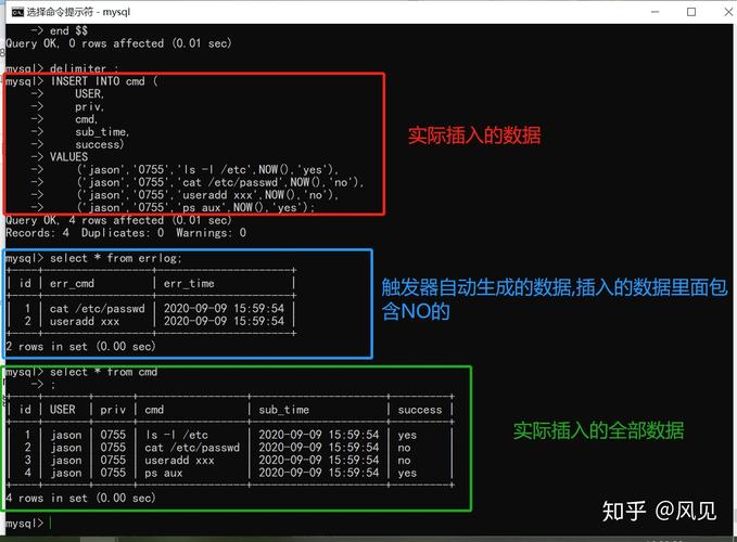 MySQL的触发器能否接收参数进行操作？