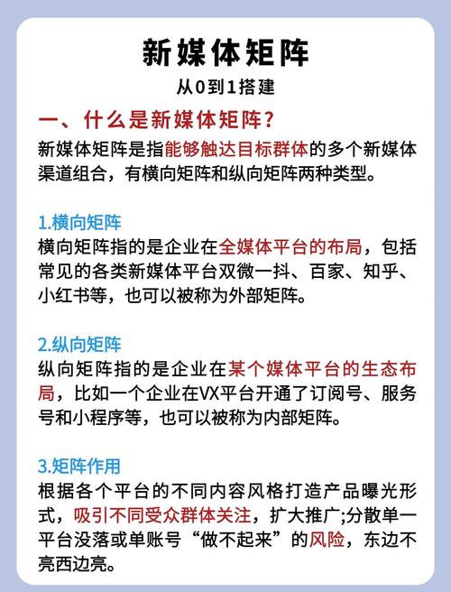 如何构建一个以长尾关键词为核心的多用户互动平台？
