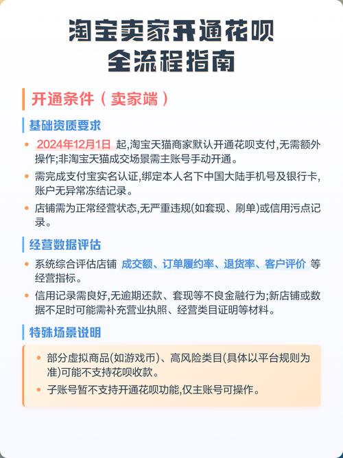 淘宝卖家如何轻松开通花呗，实现便捷支付同时确保风险可控？