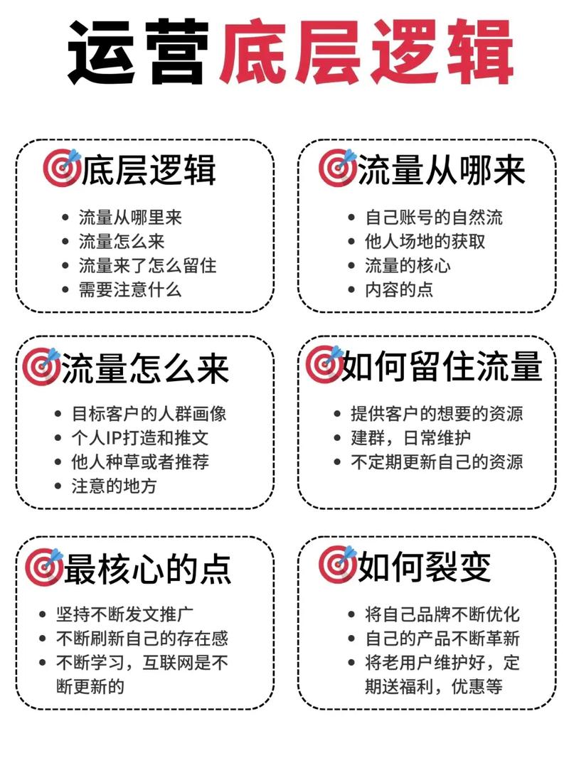 短视频运营真的那么难吗？有哪些难点和复杂性让人头疼？