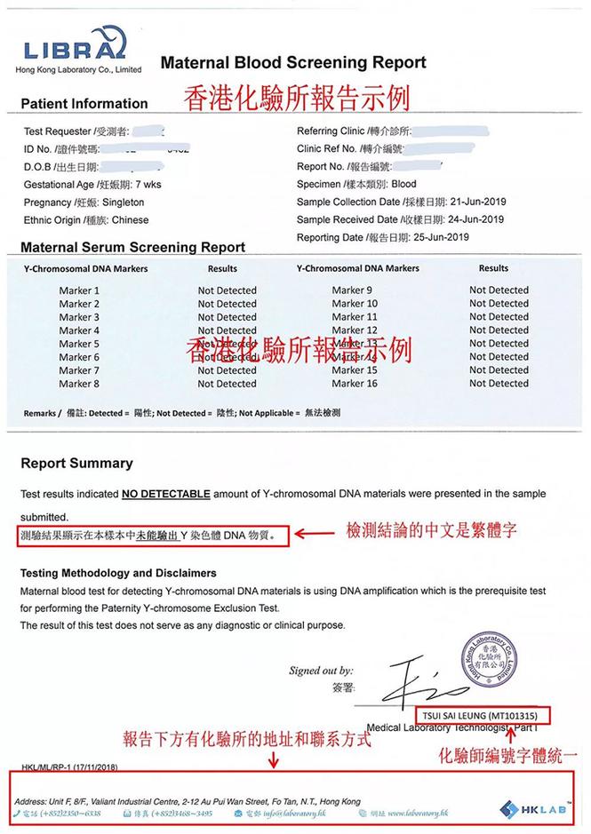 香港联合基因化验所繁体版网站建设中标结果如何？🔍