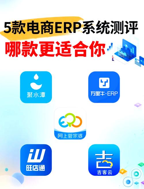 电商ERP全程无忧管控，真的能让我彻底摆脱后顾之忧吗？