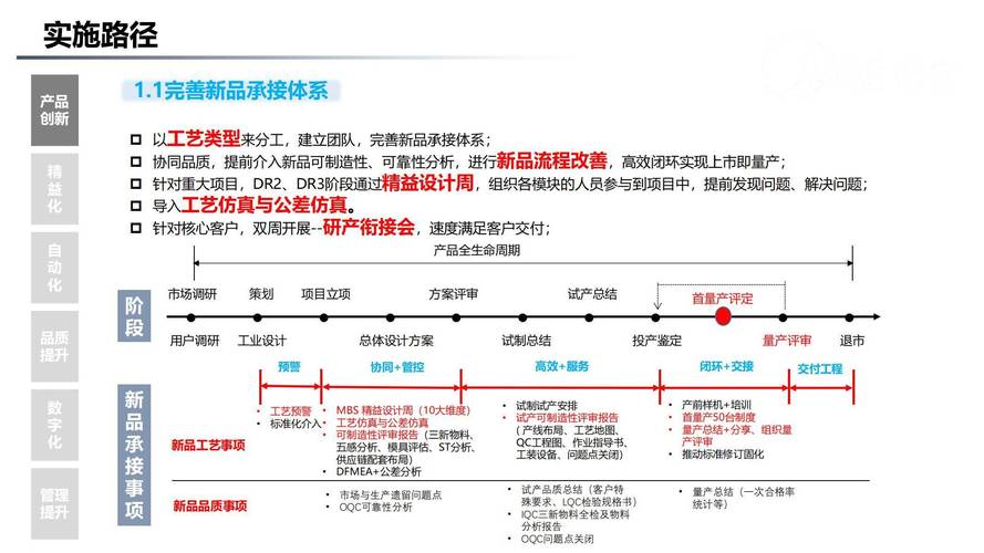 这家建设公司如何引领数字化美学新潮流之谜？