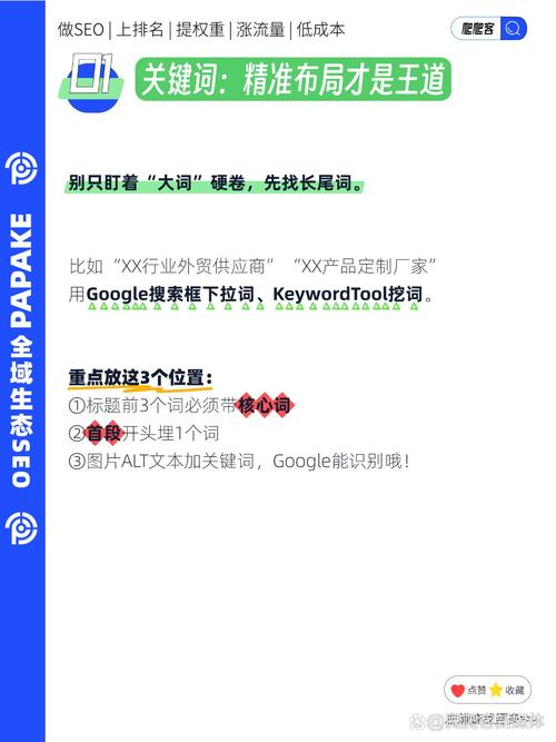 独立站流量成本是高还是低？新手如何评估投入成本真相？