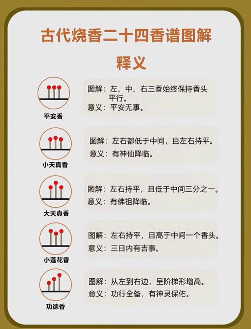 PPT暗香扑面模板具体下载位置是哪里？