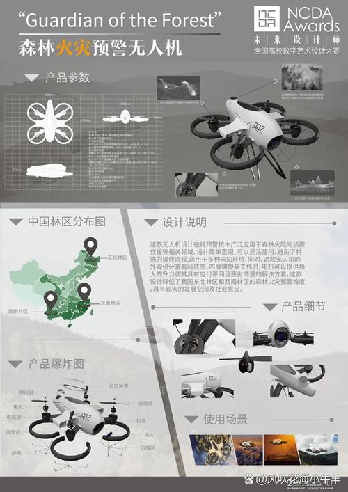 如何设计无人机网站，使其品牌与特色版块在众多竞品中独树一帜？