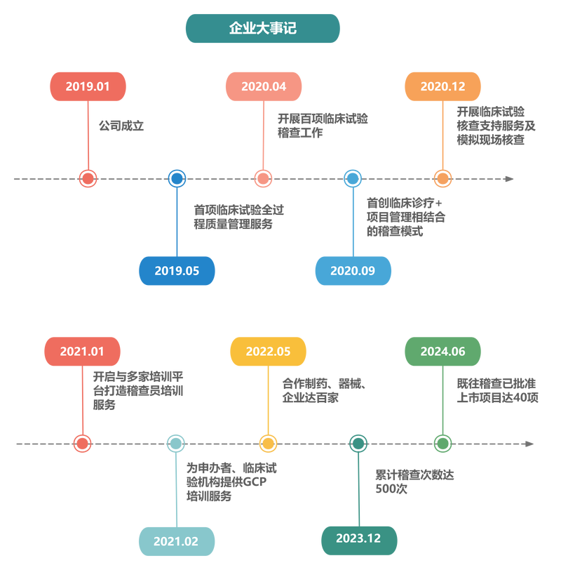 SEO职业发展路径中，有哪些行业痛点值得聚焦和解决？