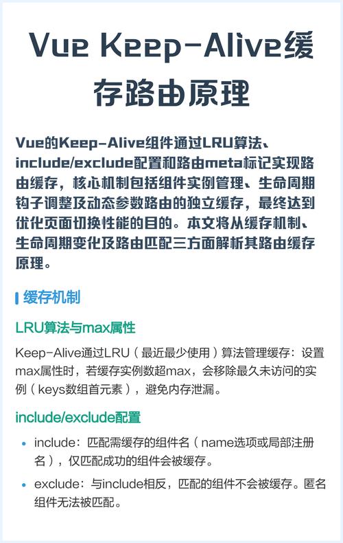 Vue中自定义keep-alive组件时，如何解决长尾页面的缓存问题？