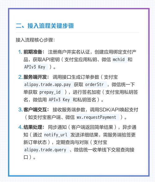 如何详细解析Django中使用支付宝接口的代码实例？
