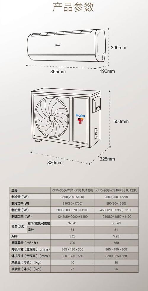 1.5匹空调挂机具体尺寸是多少？
