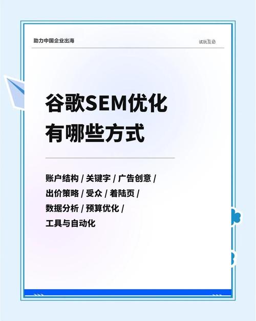 如何通过优化策略有效改善SEM推广效果，提升转化率？