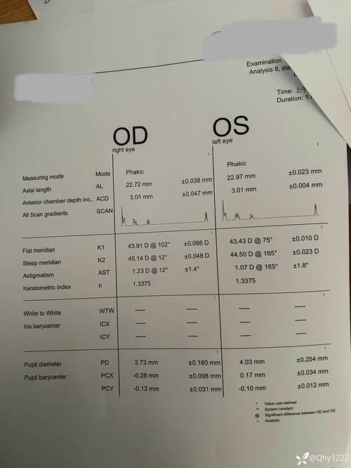 Laravel left join 条件查询为何未返回右表数据？