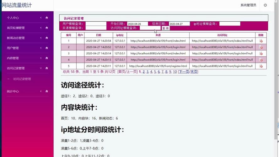 如何将百度统计代码巧妙嵌入Vue项目中实现网站流量统计？