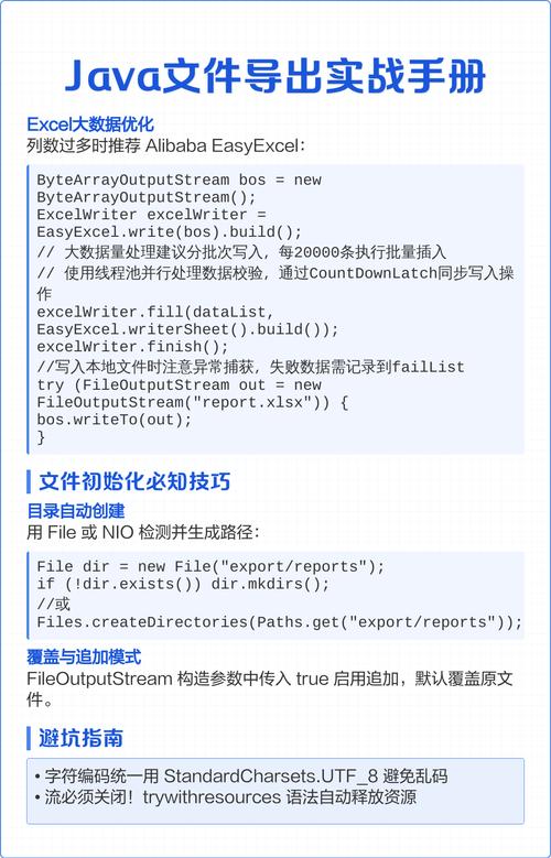 Java如何实现从txt文件中读取内容并展示输出？