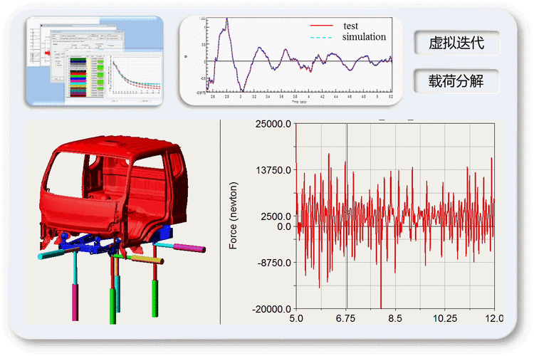 Delphi动态事件如何进行深入分析与优化？