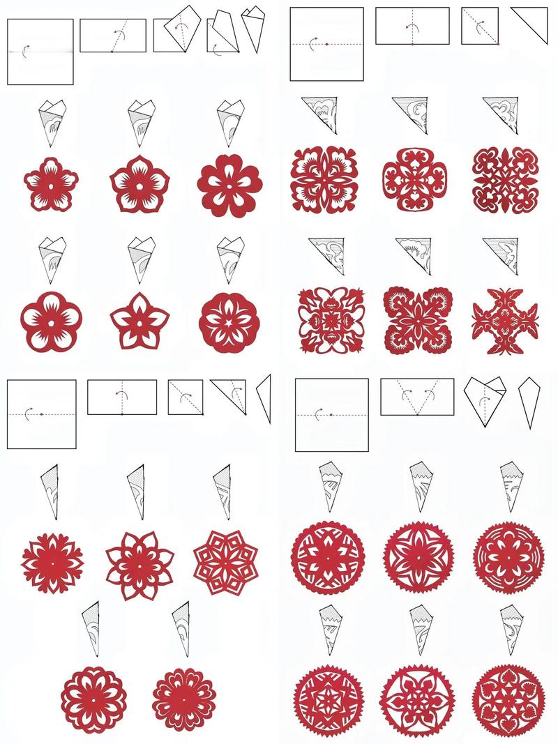 如何用Java实现LSystem分形算法绘制美丽的窗花图案？