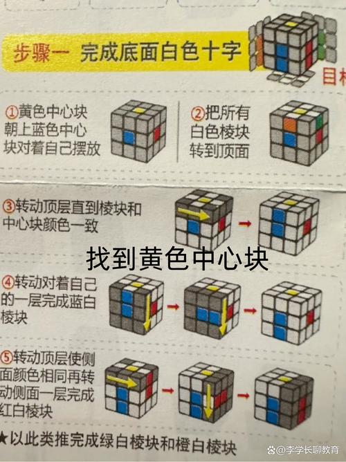 如何用WPF技术制作魔方小游戏？