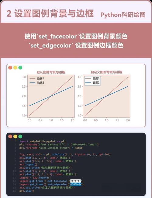 jQuery中的attr方法具体是用于获取或设置元素的哪个属性值？