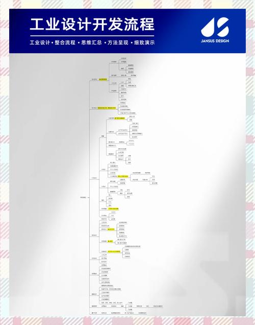如何运用PHP工厂模式设计经典实例以实现长尾词生成？