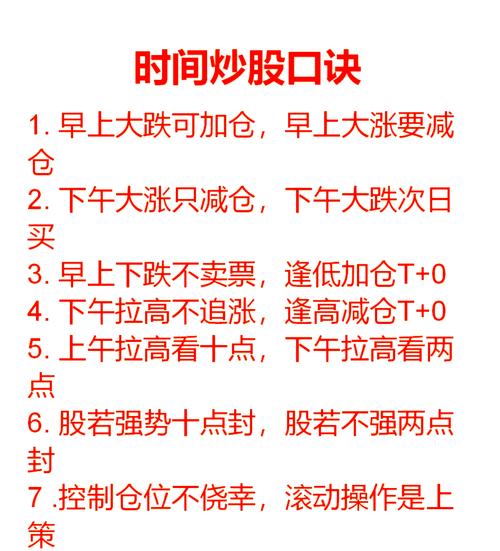 如何掌握金融市场3.1股票投资基础知识？