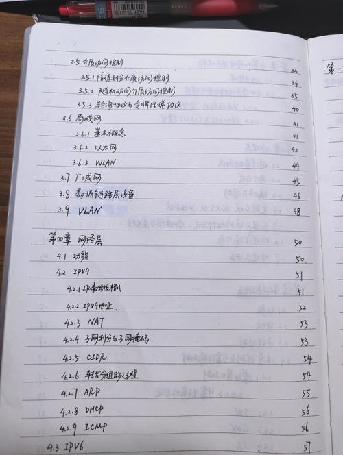 计网学习笔记第一天有哪些重点内容？