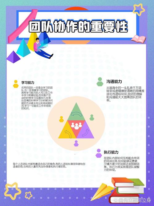 如何巧妙搭配六种工具以最大化团队协作效能？