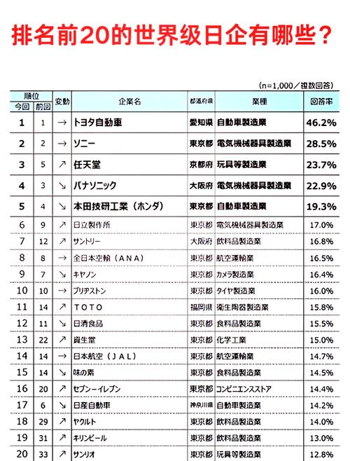 哪家日语外贸建站公司2026年口碑最佳？专业服务商排名揭晓！🔍