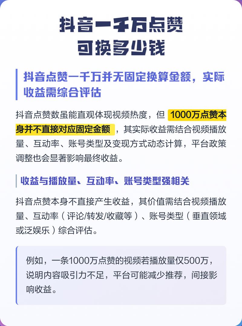 抖音视频播放量如何转化为实际收益？