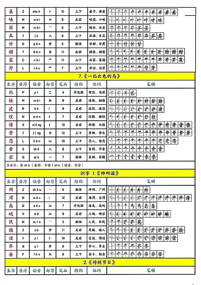 哪些二字汉字拼音域名容易注册？