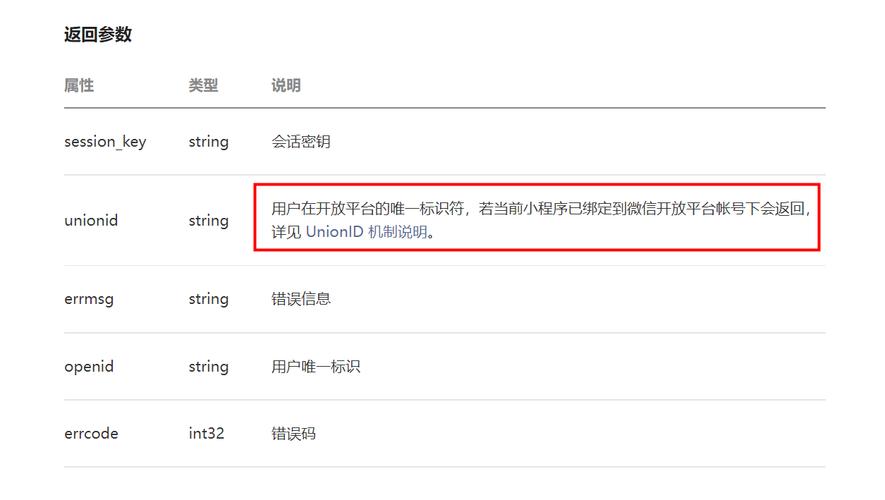 微信小程序如何获取用户session_key、openid和unionid？